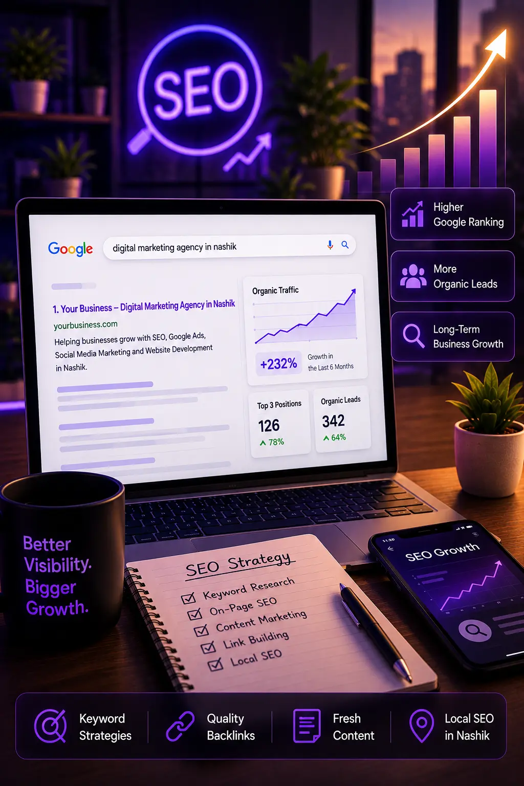 SEO services to improve Google rankings and organic business growth.